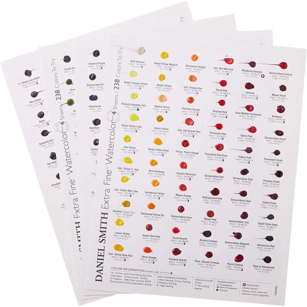 Daniel-Smith-Dot-Sheet